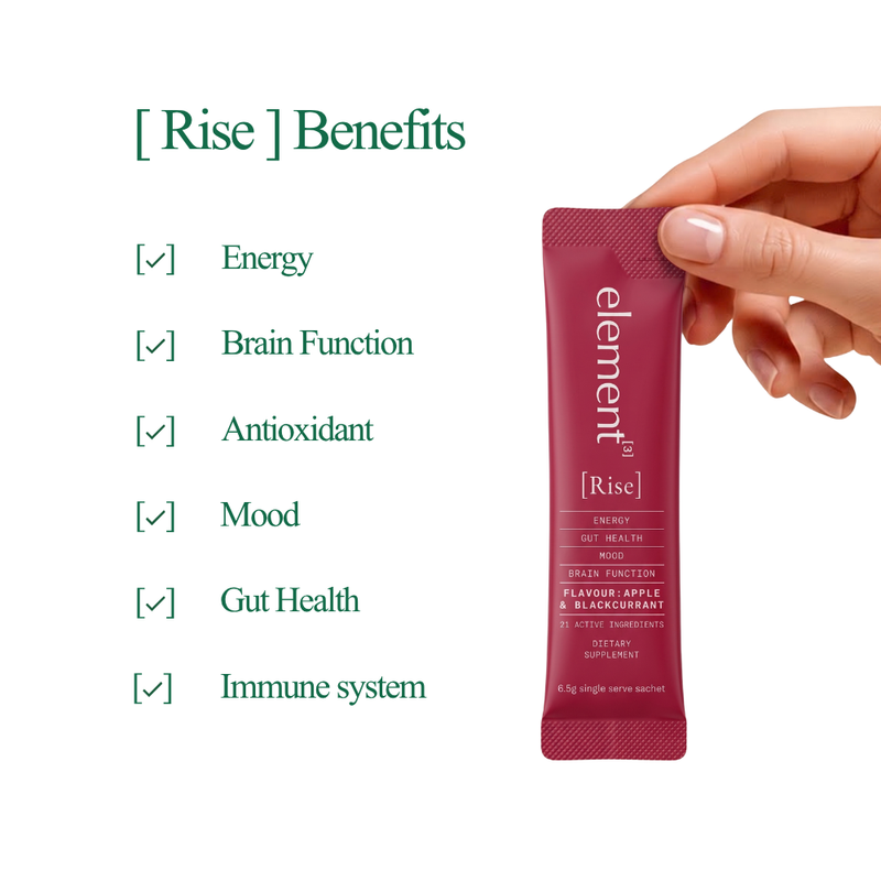 element3 RISE + REST Bundle | Women's Daily Multi-Active Supplements