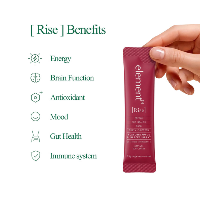 element3 Rise | Women's Daily Multi-Active Supplement