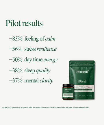 element³ REST | Women's Evening Multi-Active Supplement | Sleep, Hormone Balance & Adrenal Support | 9 Active Ingredients | 60 Vege Capsules