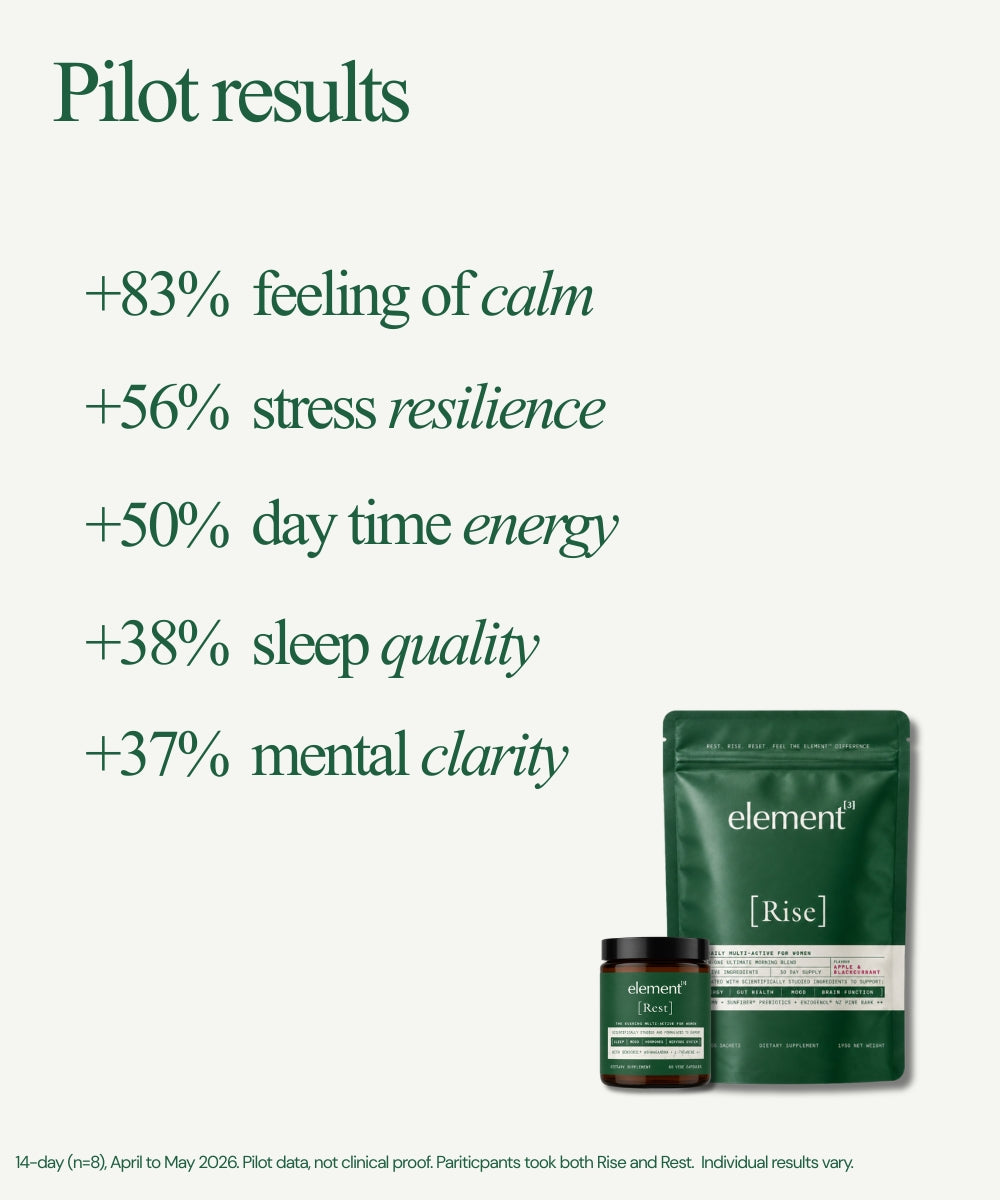 element³ RISE + REST Bundle | Women's Daily Multi-Active Supplements | Energy, Gut Health & Longevity | 30 Day Supply