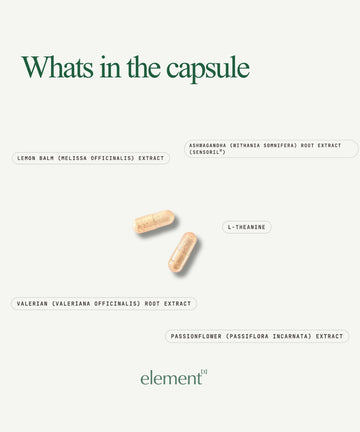element³ REST | Women's Evening Multi-Active Supplement | Sleep, Hormone Balance & Adrenal Support | 9 Active Ingredients | 60 Vege Capsules