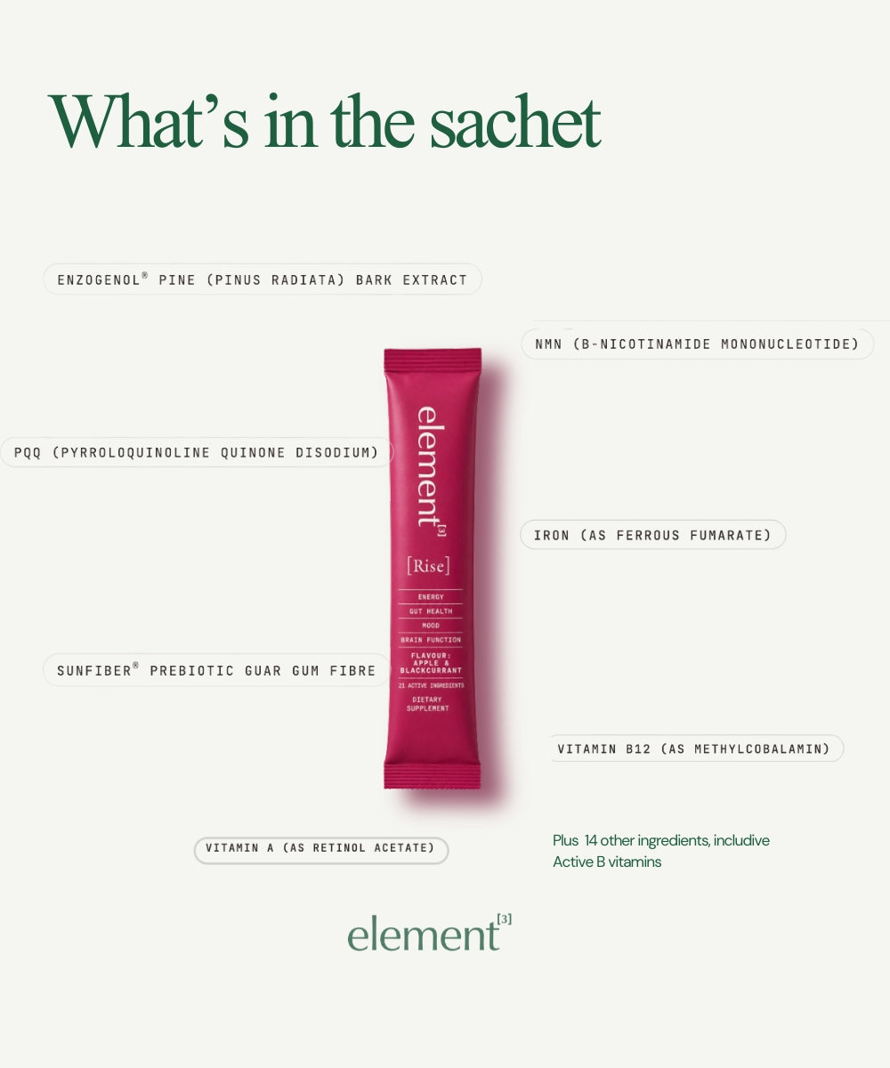 element³ RISE | Women's Daily Multi-Active Supplement | Energy, Gut Health & Longevity | 21 Active Ingredients | 30 Day Supply