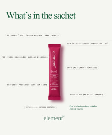 element³ RISE | Women's Daily Multi-Active Supplement | Energy, Gut Health & Longevity | 21 Active Ingredients | 30 Day Supply